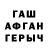 БУТИРАТ 99% Abuse TV